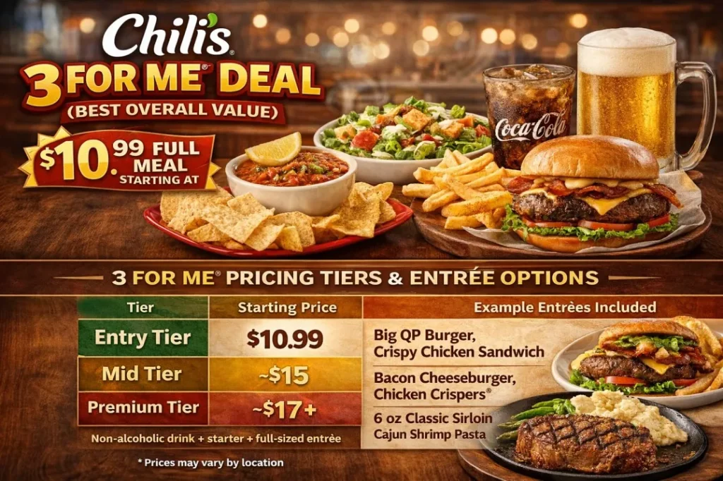 Chili’s 3 for Me